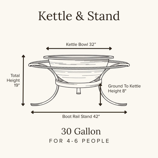 Kettle 30gal