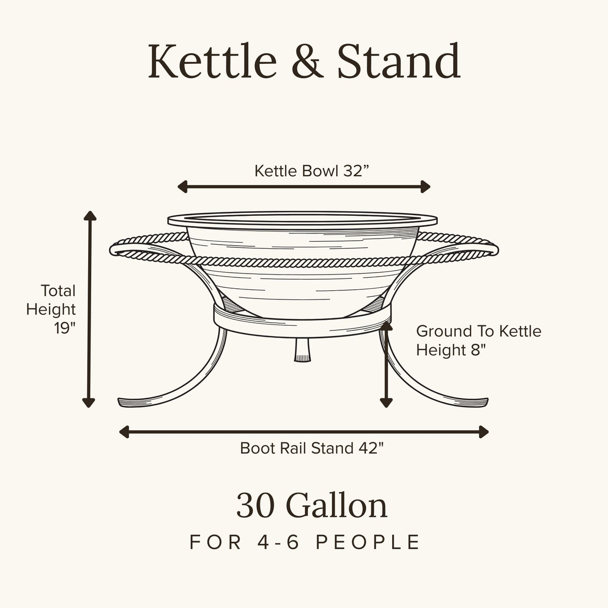 Kettle 30gal