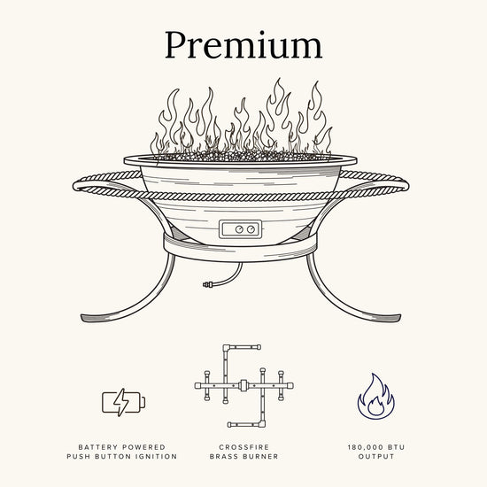 Premium Gas Kettle 30gal
