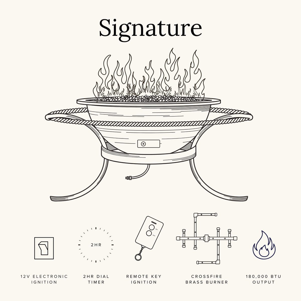 Signature Gas Kettle 30gal
