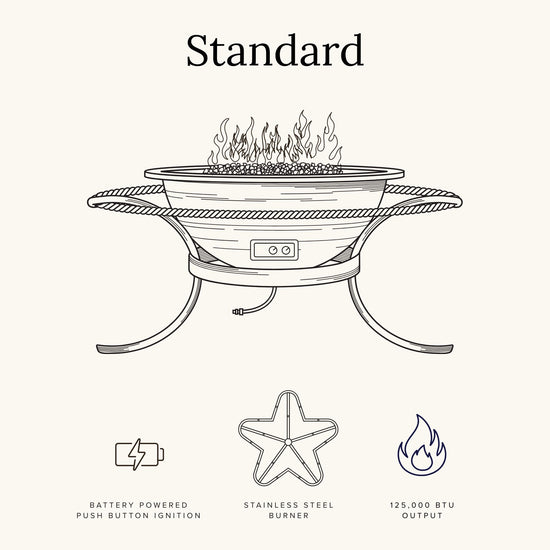 Standard Gas Kettle 30gal