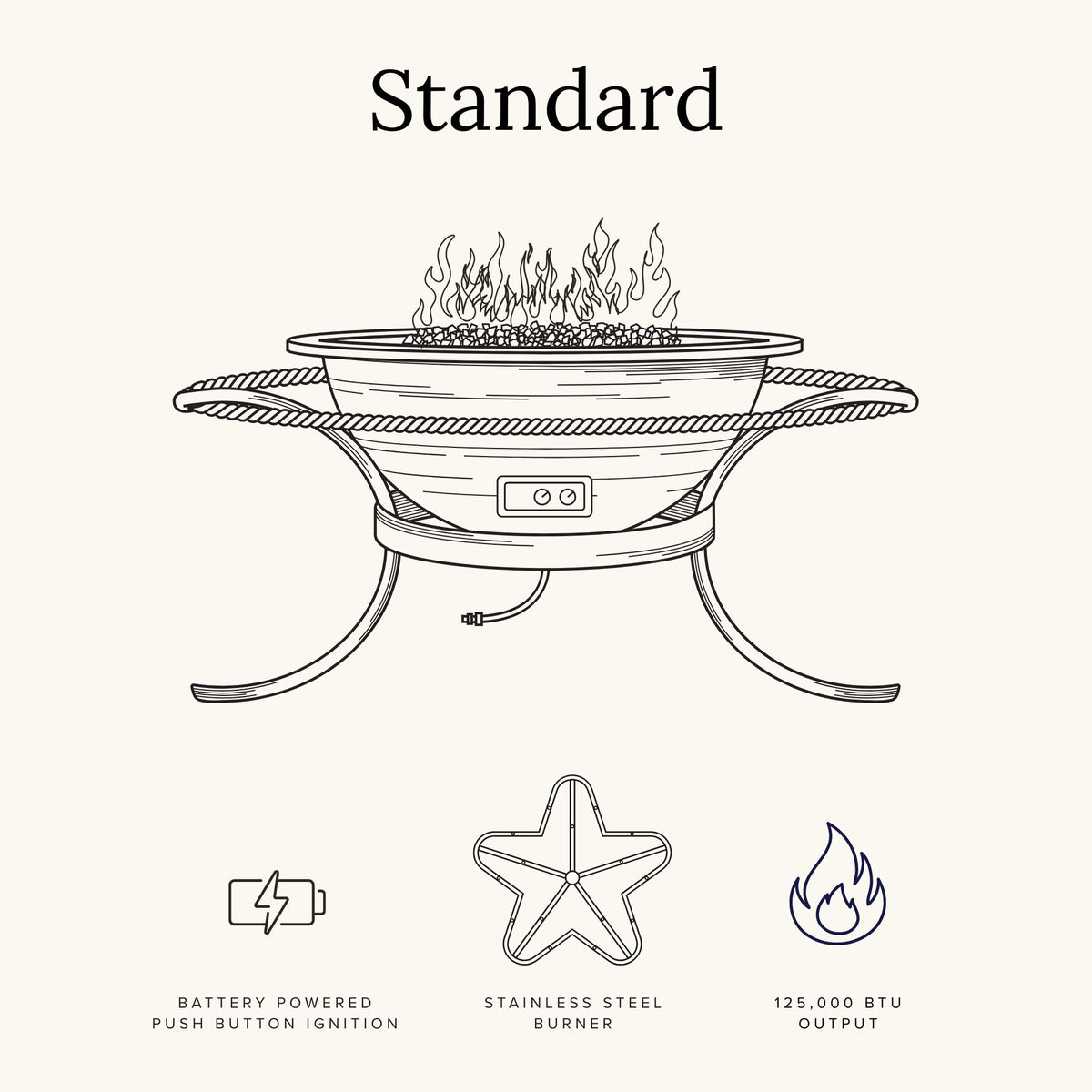 Standard Gas Kettle 30gal