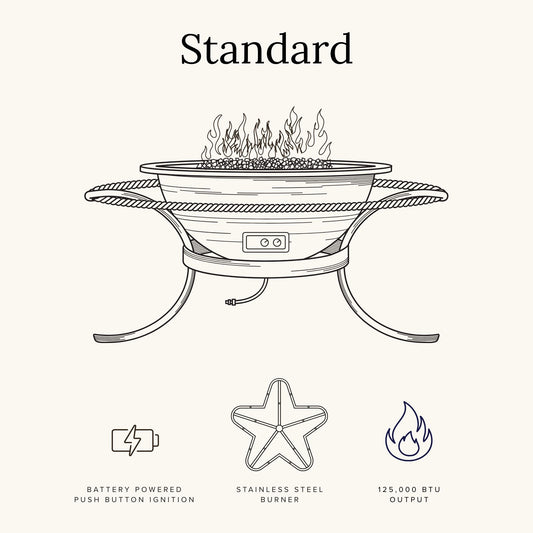 Standard Gas Kettle 30gal
