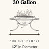 Gas Fire Kettle (30gal)