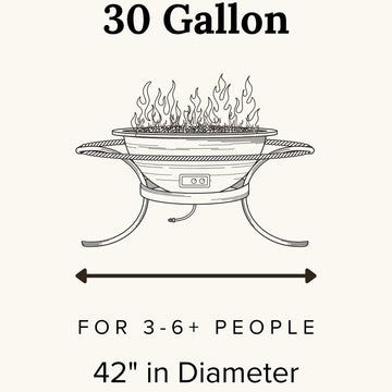 Gas Fire Kettle (30gal)