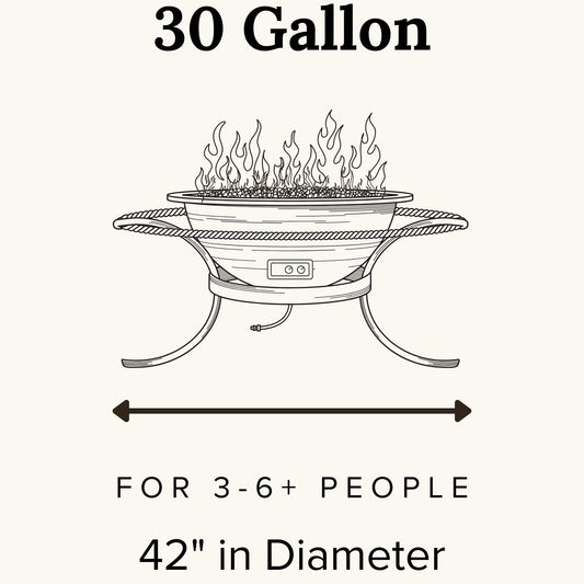 Gas Fire Kettle (30gal)