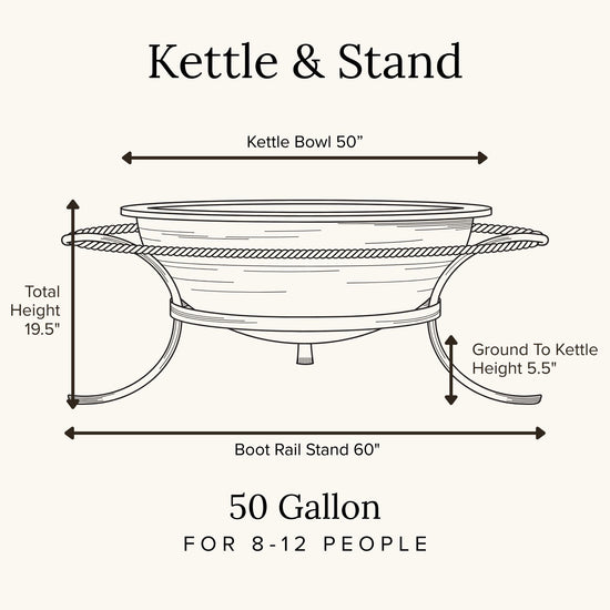 Kettle 50gal