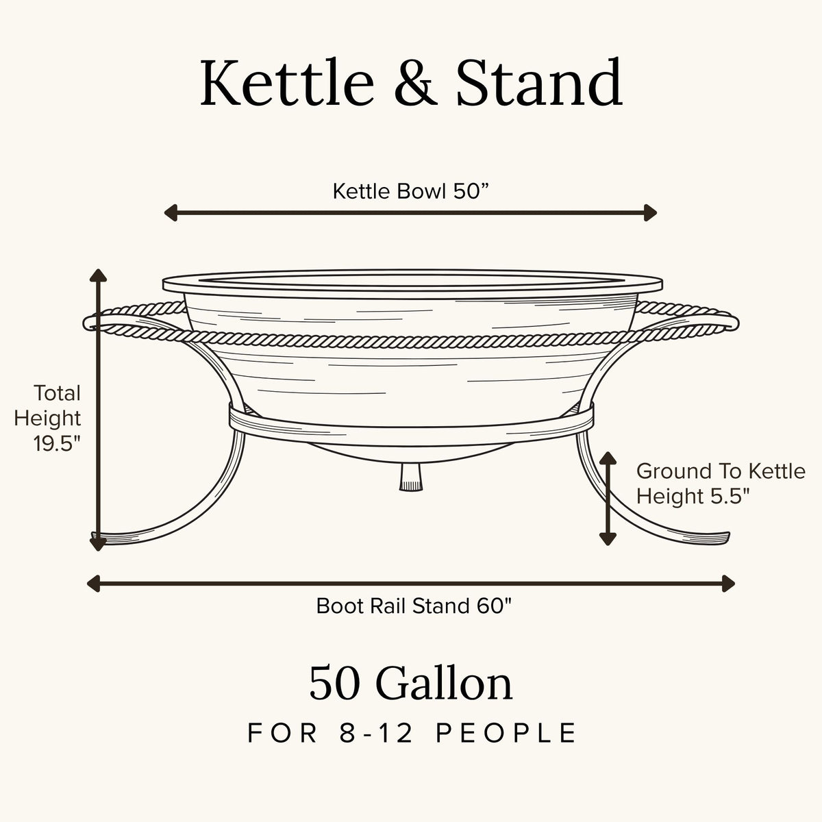 Kettle 50gal