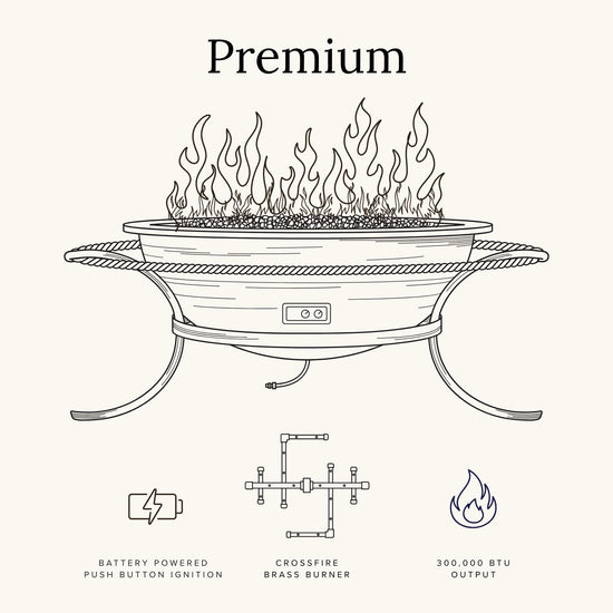 Premium Gas Kettle 50gal