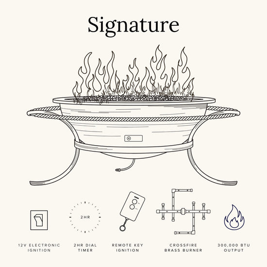 Signature Gas Kettle 50gal