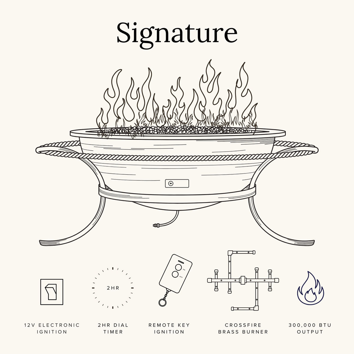 Signature Gas Kettle 50gal