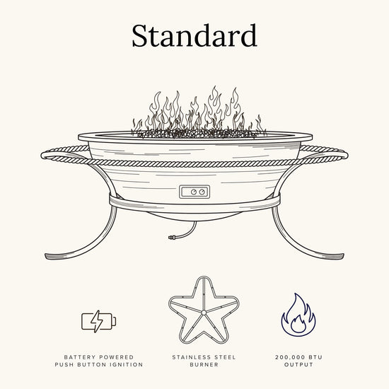Standard Gas Kettle 50gal