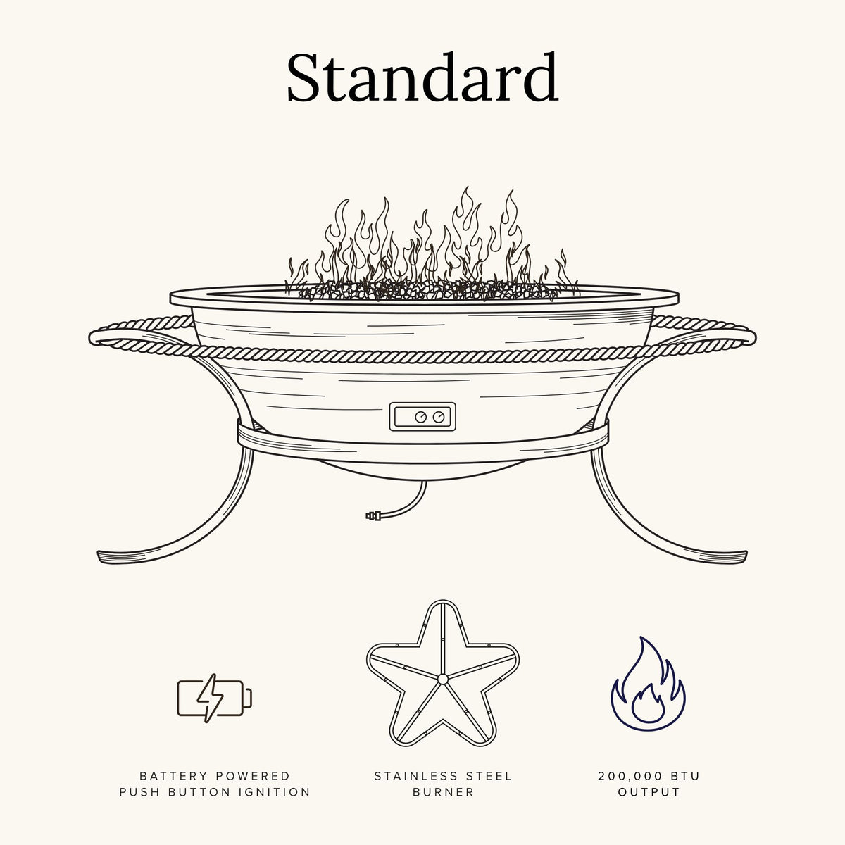 Standard Gas Kettle 50gal