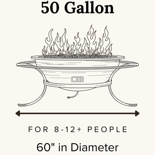 Gas Fire Kettle (50gal)
