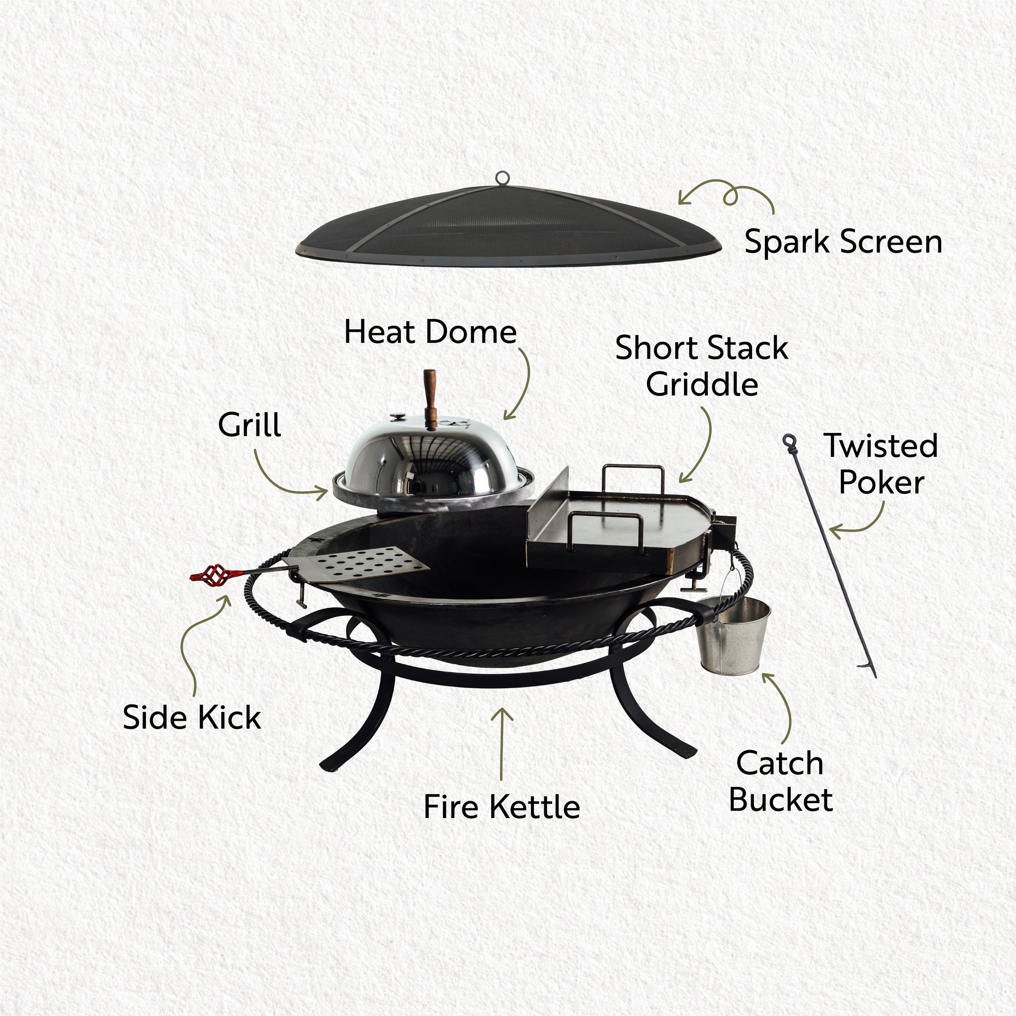 Fire Kettle Landing – Sea Island Forge